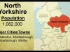 North-Yorkshire